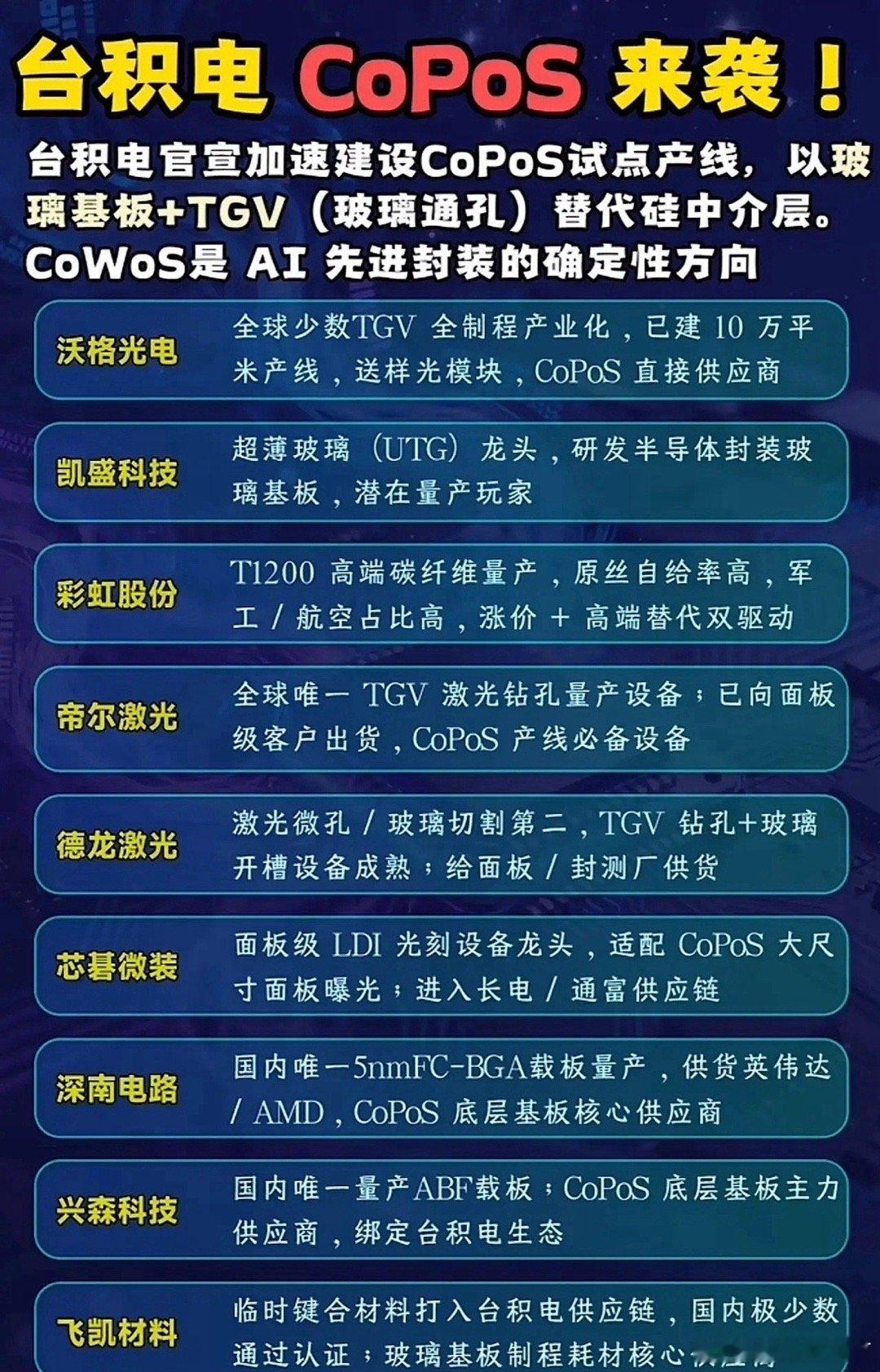 效率翻倍、成本砍30%！台积电“以玻代硅”颠覆封装，CPO技术迎来爆发！4月17