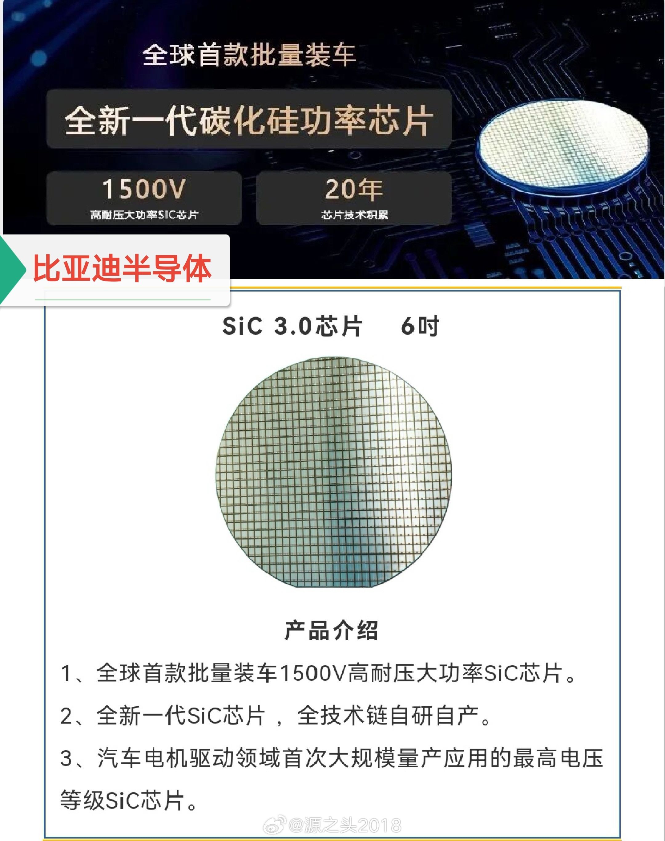 比亚迪半导体◆SiC3.0芯片（1500V）◆IGBT8.0芯片（
