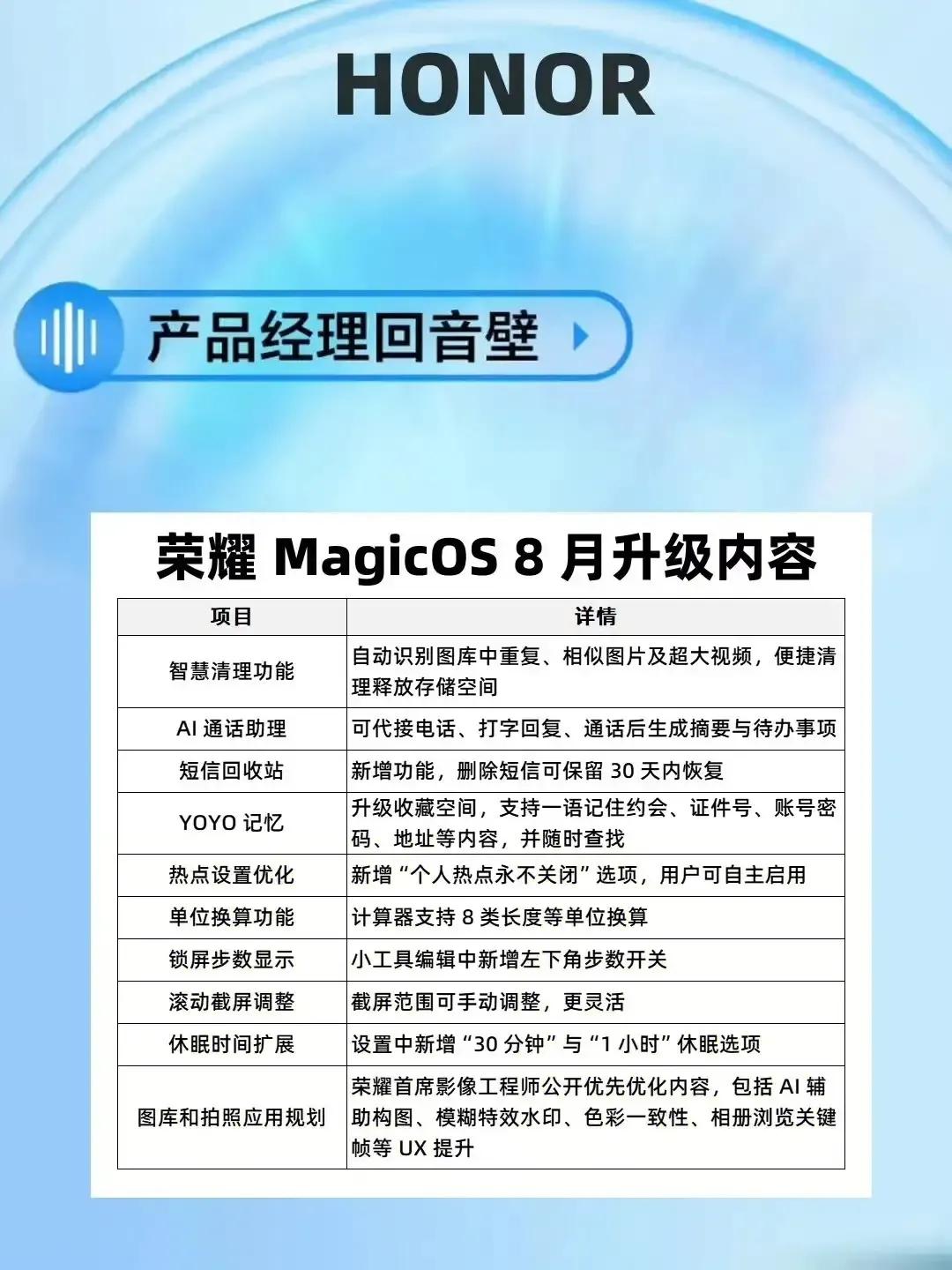 8月荣耀MagicOS大更新！这波操作太牛啦！家人们，8月荣耀MagicOS