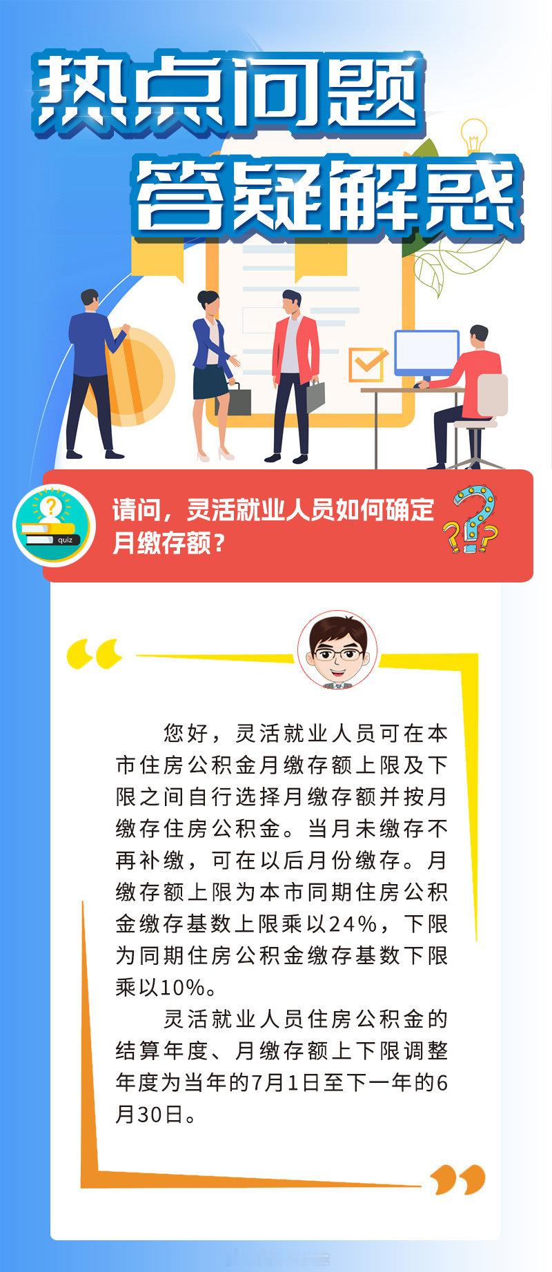 【热点问题答疑解惑】​​​​​​​​