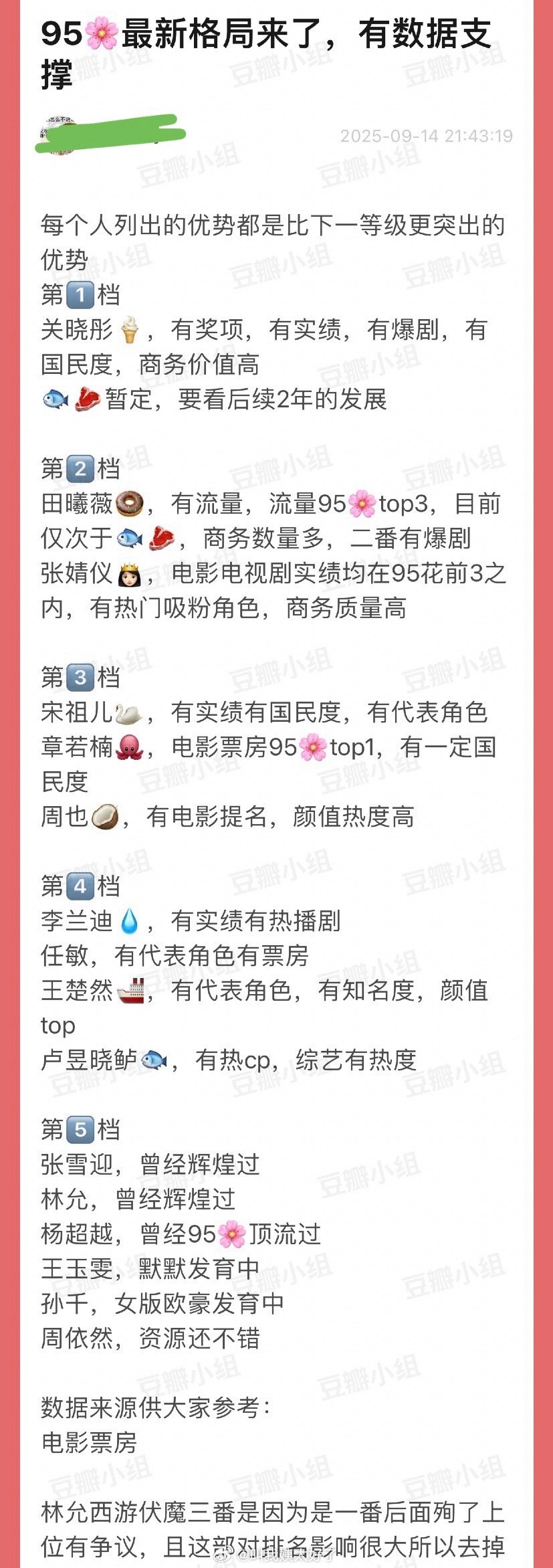 内娱95🌹最新格局🈶，大家认同吗？​​​
