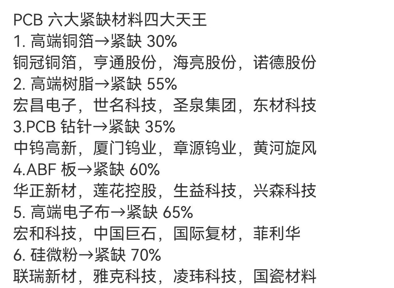 AI算力这把火，把PCB（印制电路板）烧成了"电子工业房地产"——房子（芯片、服