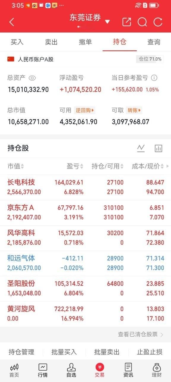 兄弟姐妹们，来看势哥每日实盘记录！立志60天实现翻倍，目标既定，全力以赴打磨交易