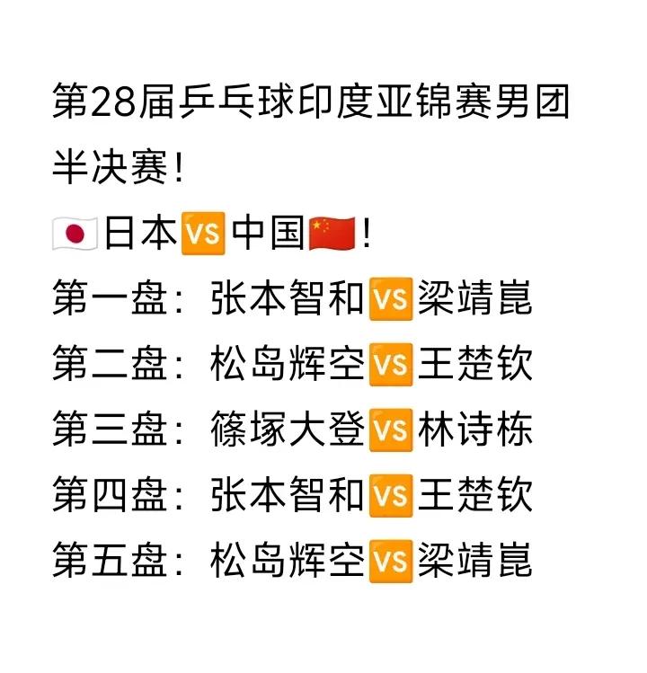 印度亚锦赛团体赛男团半决赛正在紧张激烈的进行中，没想到是梁靖崑打二单，林诗栋打