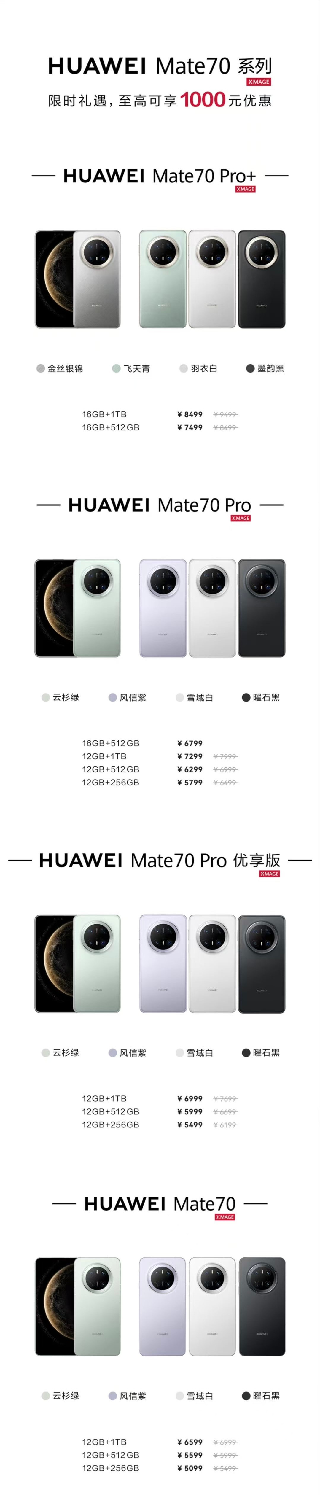 华为Mate70全系列官方指导价价格调整，渠道价等我更新，过两天部分机型会有不小