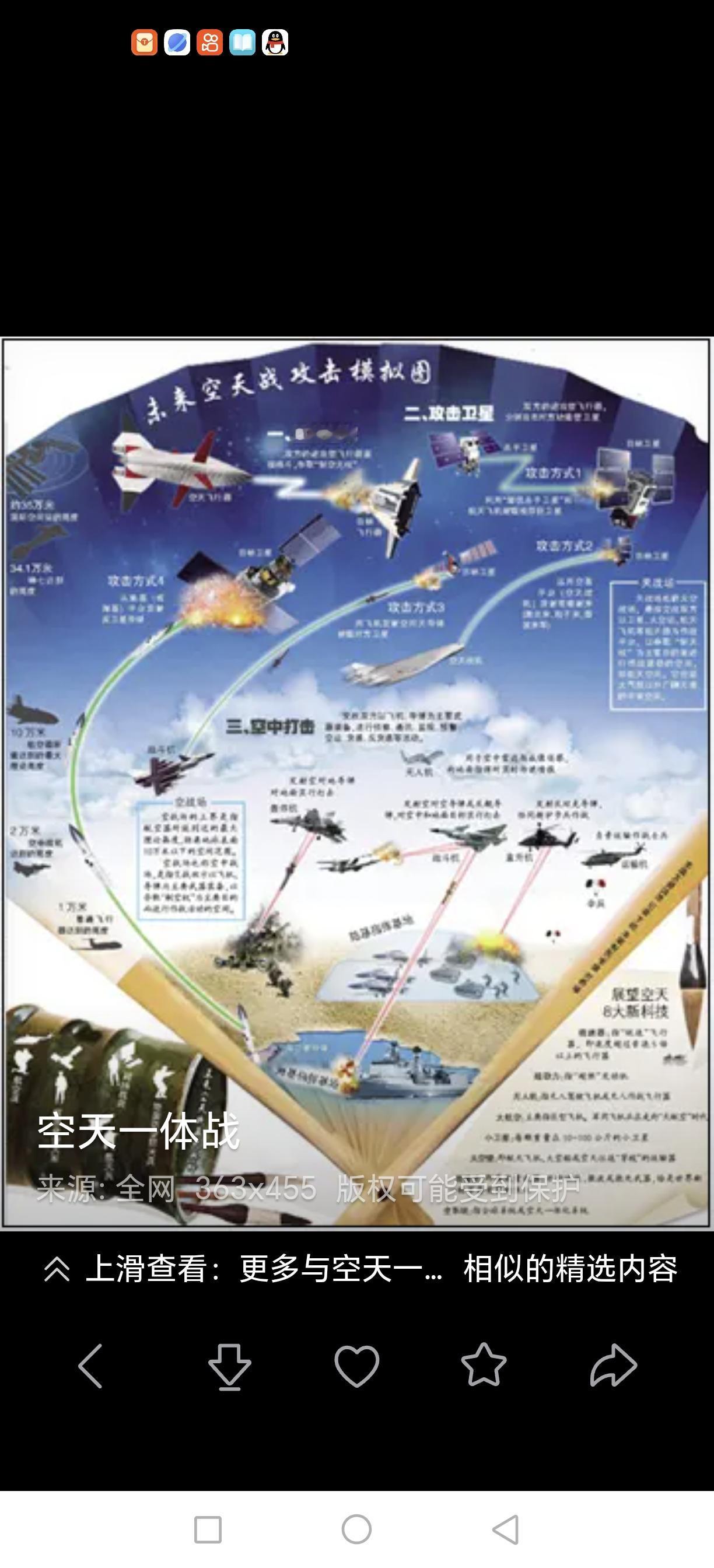 永远无法忘记的激动人心的时刻之十三——筑梦九天中国空天计划是从近地到深空，筑