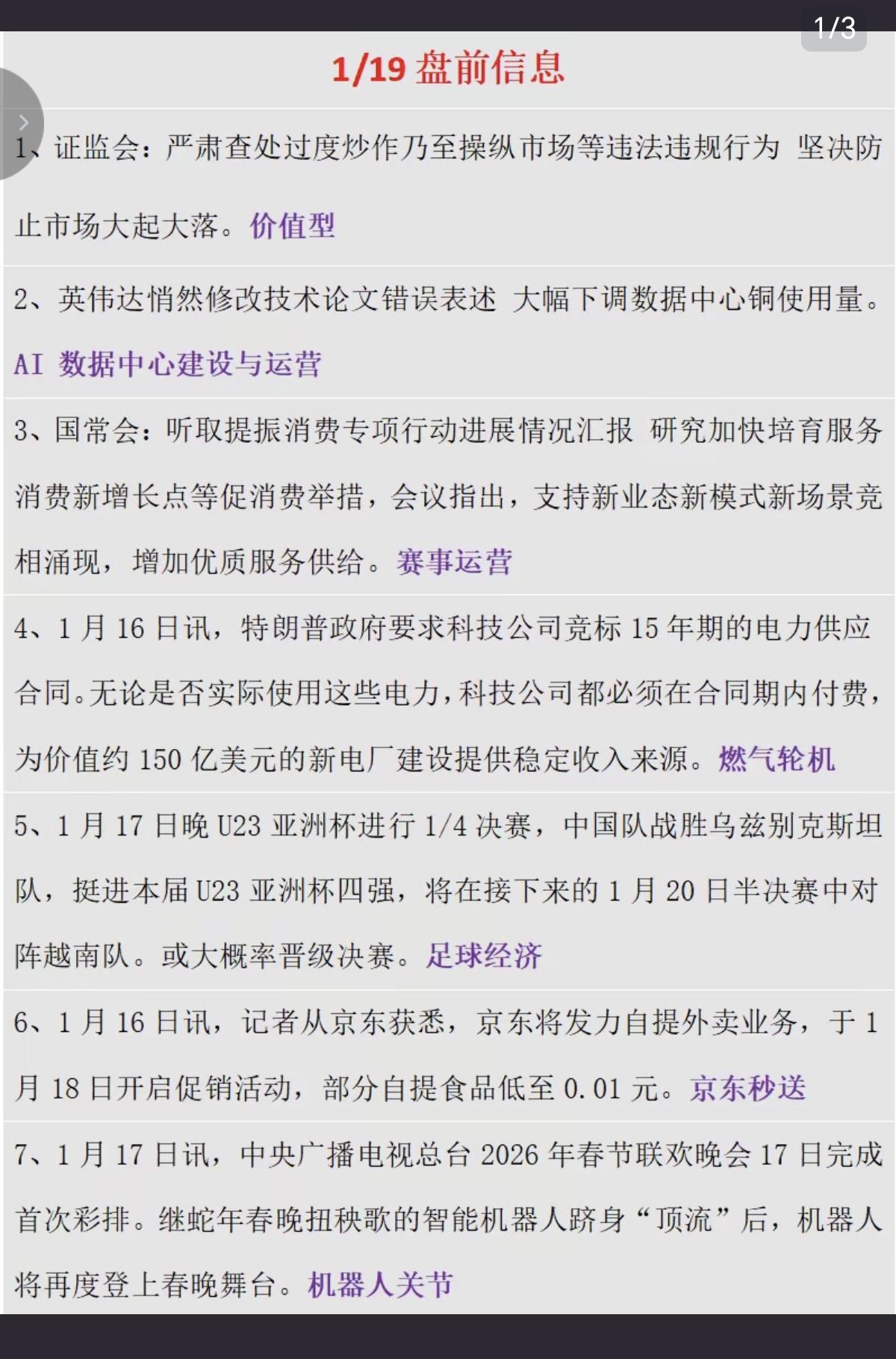 1.19周一盘前信息+异动榜+周末人气榜1.赛事运营2.人工智能，AI