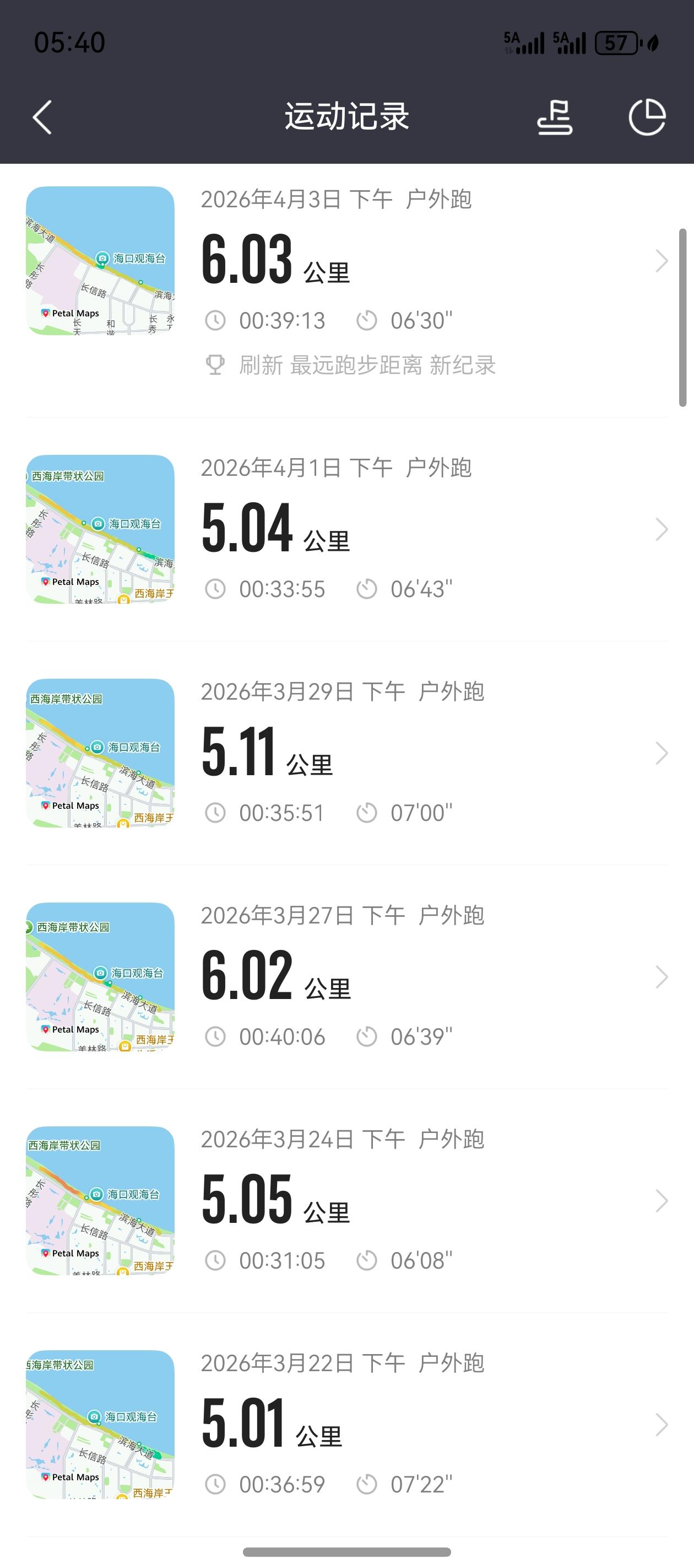 前年的一次体检，报告单上密密麻麻列着四十三个问题，其中十几项被医生重重圈出，每个