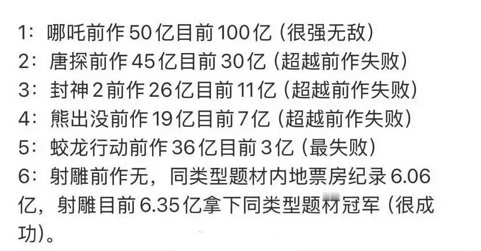 重新定义成功