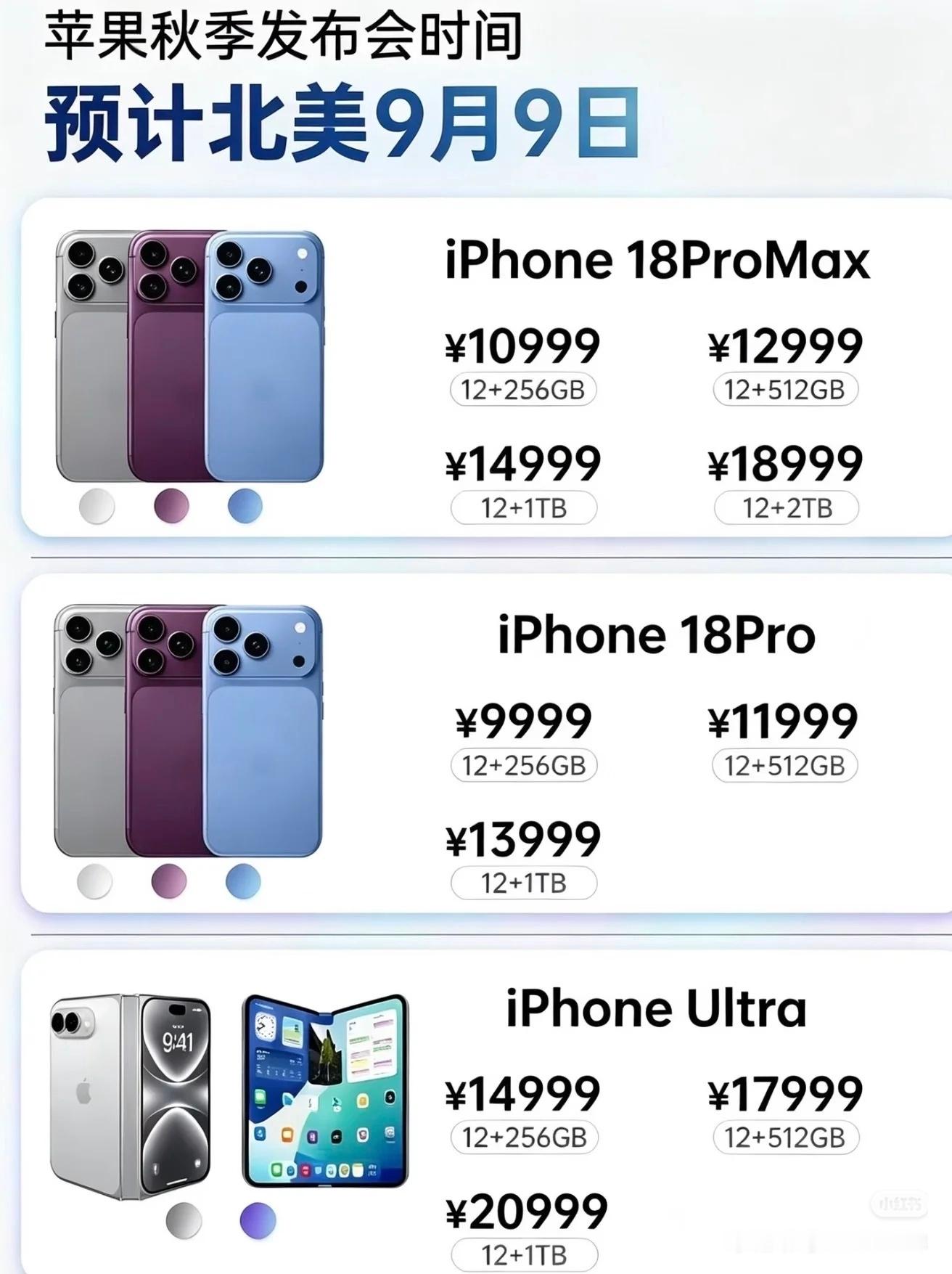 iPhone18Pro系列和iPhoneUltra，对我来说，唯一悬念是苹果