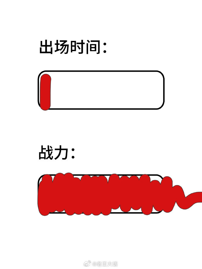 有没有这样的一个角色