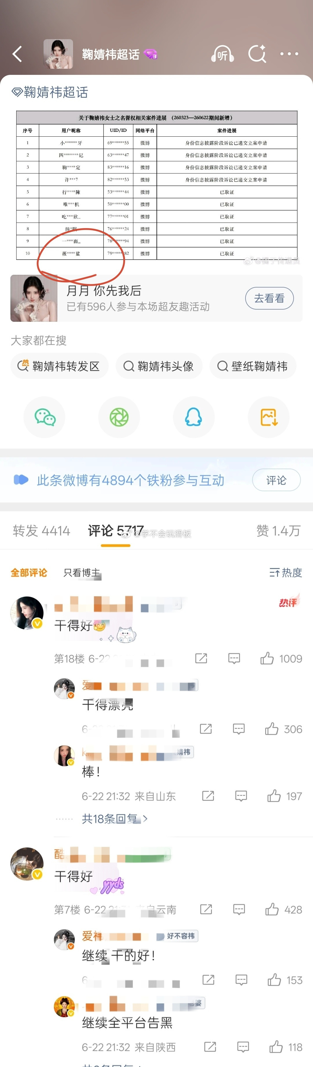 田曦薇、鞠婧祎双方都已经告黑了，田曦薇方没有公布昵称，但是鞠婧祎告黑名单里面公布