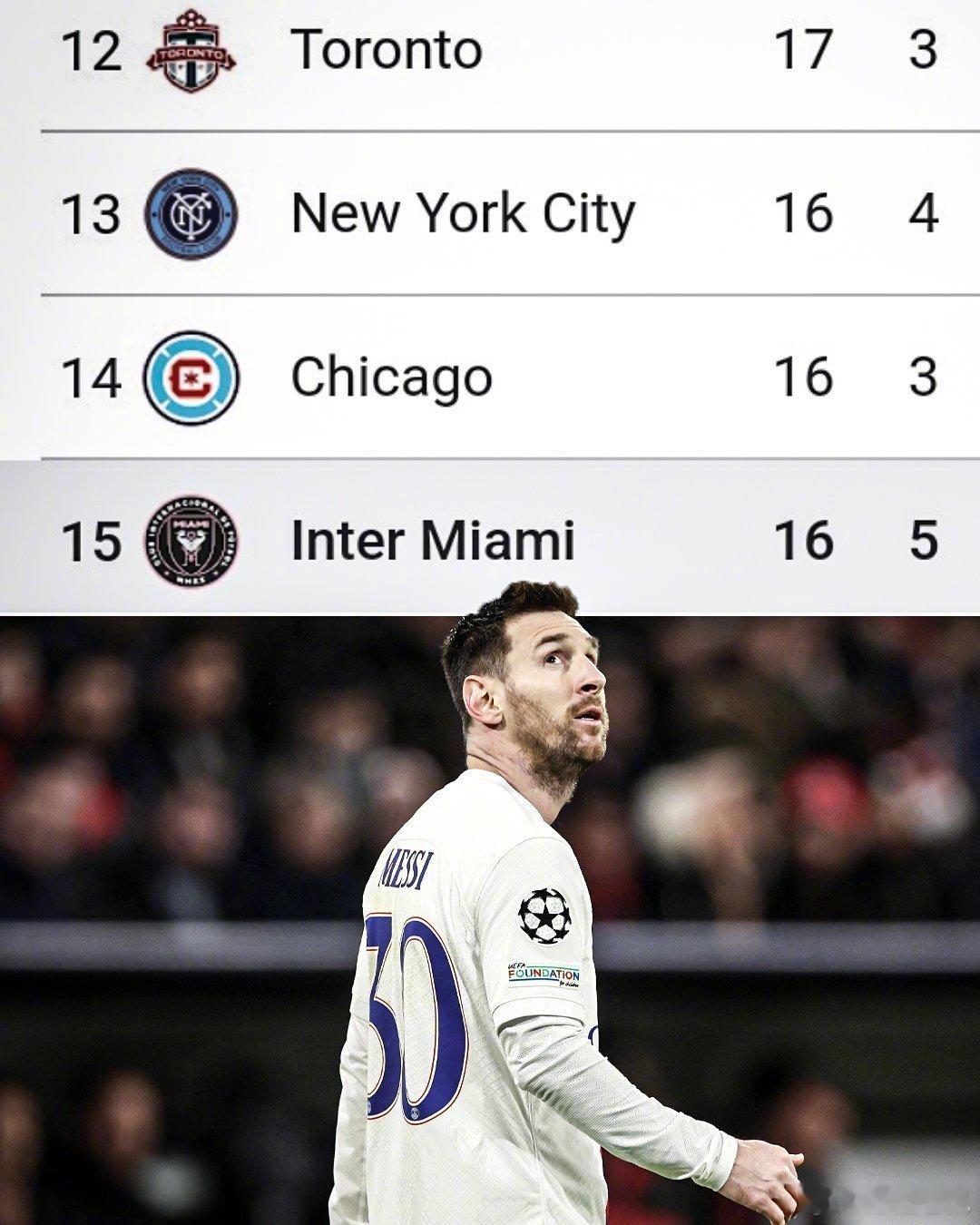 【垫底→冠军】梅西在2023年7月加盟迈阿密国际队，该队排名联赛垫底，第一个赛季