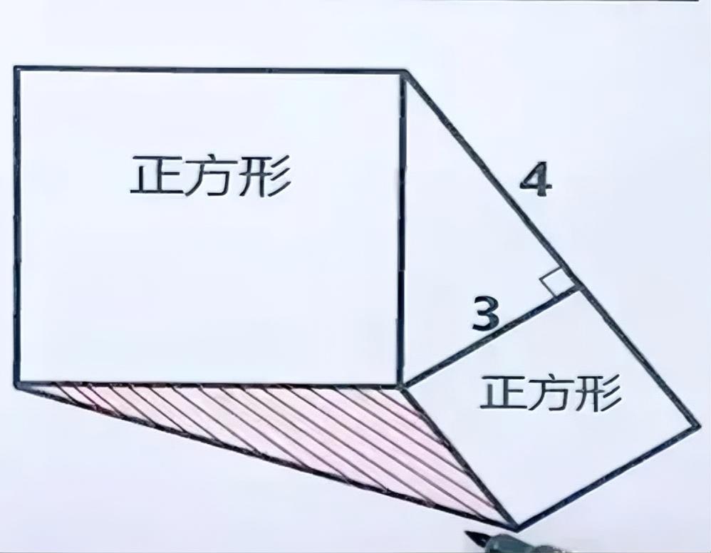 这道几何题看似复杂，实则暗藏巧妙的解题思路。图中大小两个共点正方形，边长分别为3