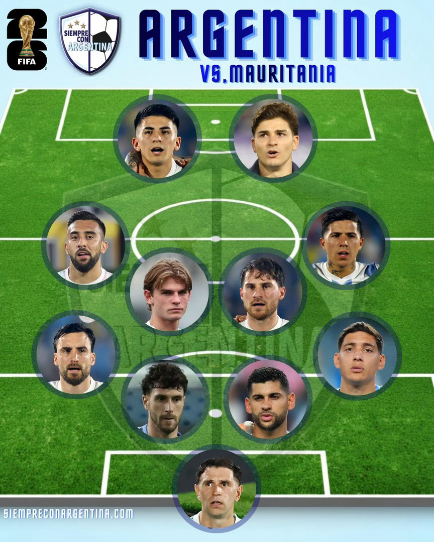 🇦🇷预测首发：阿根廷vs毛里塔尼亚🧤迪布莫利纳、库蒂、塞内西，塔利亚菲科