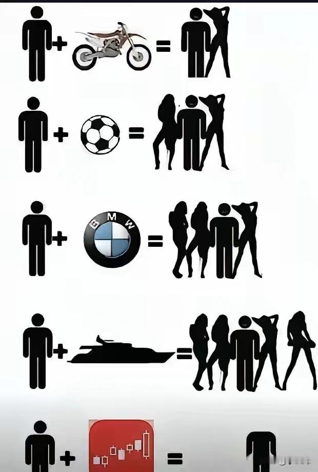 最后一个是啥意思？有没有懂的朋友出来解释一下