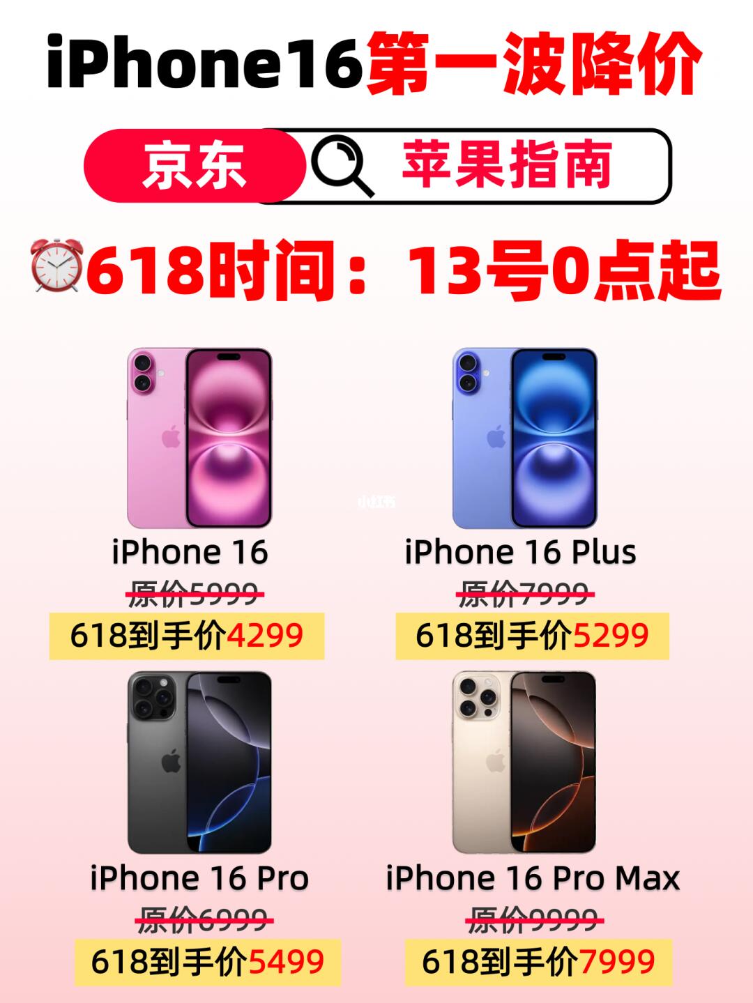 京东开启1轮降价❗618iPhone大额券攻略来袭