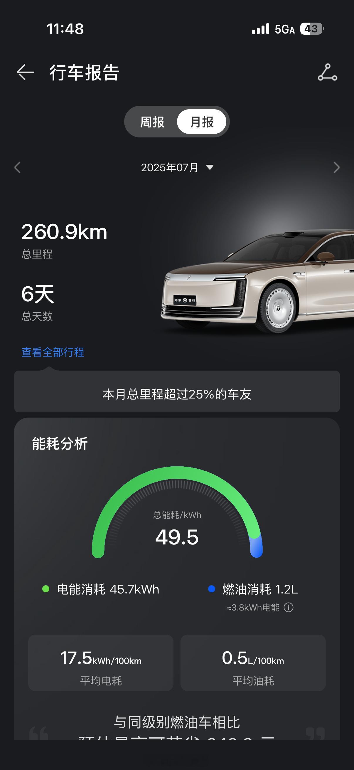 车太多，出差也多以至于尊界S800七月份开了六天，八月份开了11天，九月份1天