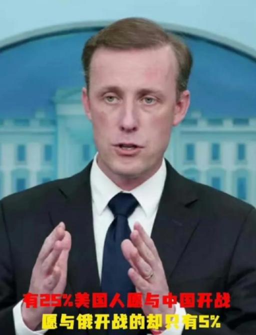 美媒调查：如果美国一定要与中国或者俄罗斯其中一个国家开战，你愿意选择哪个国家？结