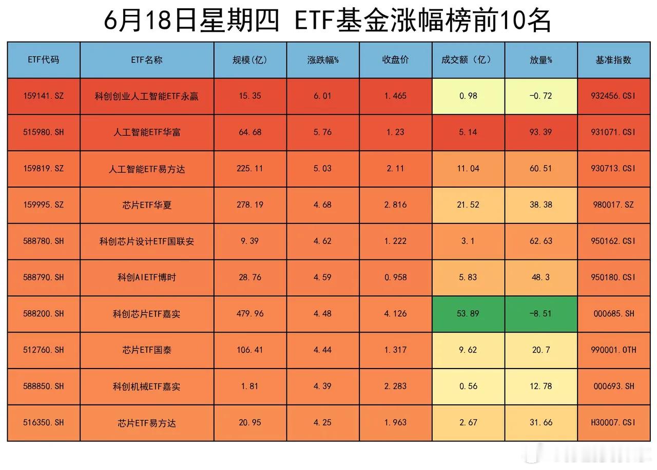 美联储“按兵不动”符合市场预期，但政策立场和未来指引发生了显著的鹰派转向，释放了