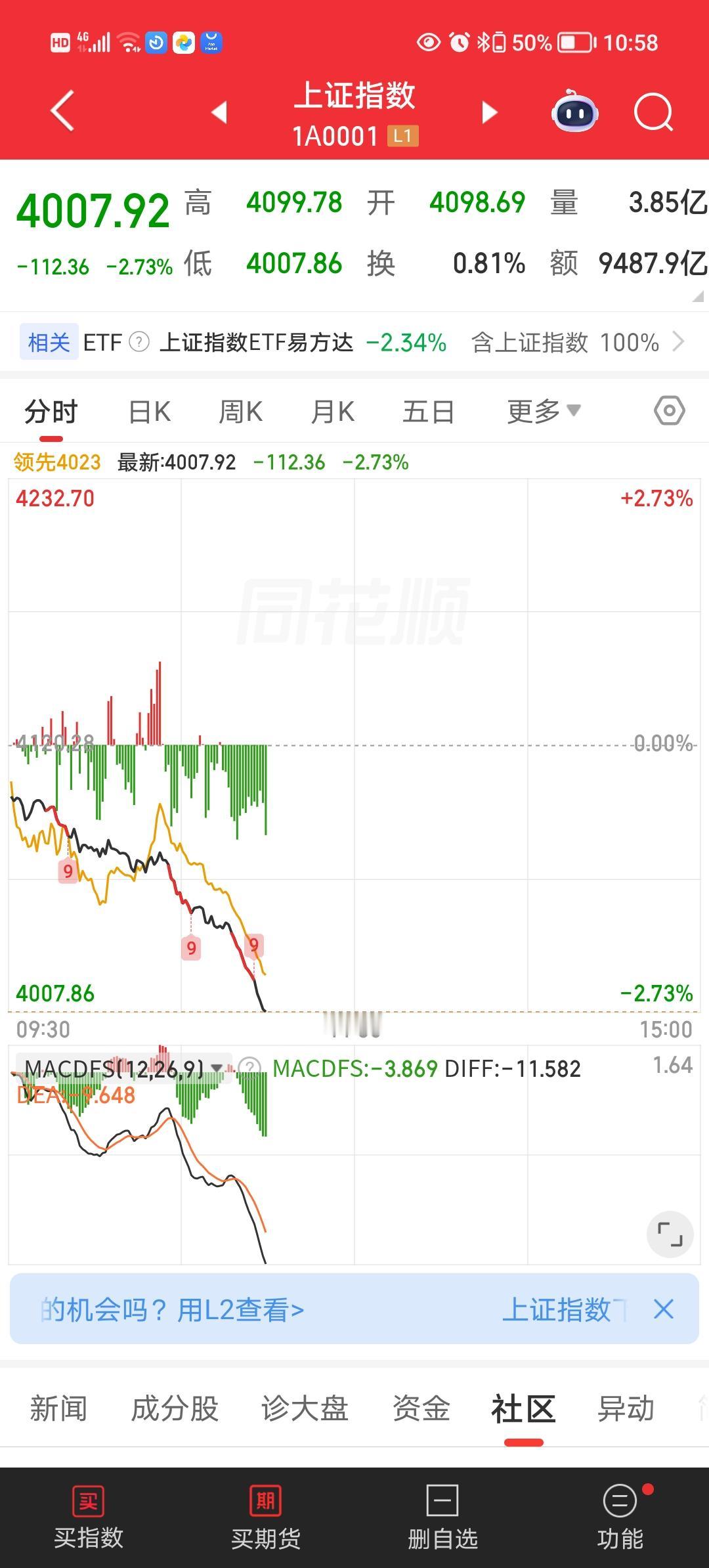 谢谢村子的友情提醒，周一说保护，周二说外资来，周三说提质2.0。他们一定是提前