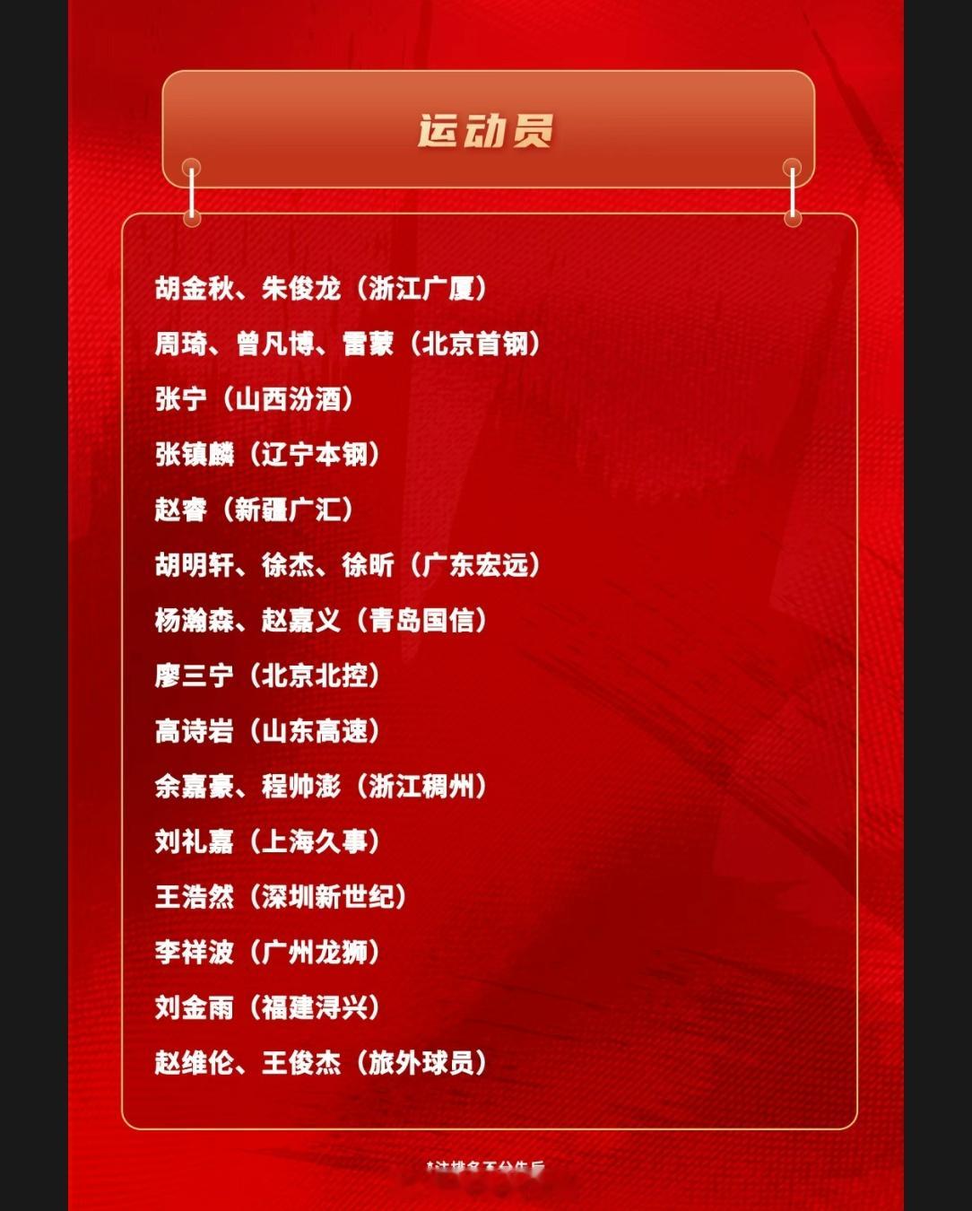 中国篮球之队公布新一届国家队集训名单，22人入选，这次联赛年轻球员占比很大这个名