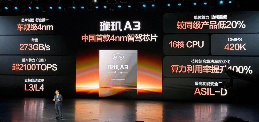为什么同时发布芯片？？在这次比亚迪智驾技术发布会上，很多媒体用两条线分开报道：一