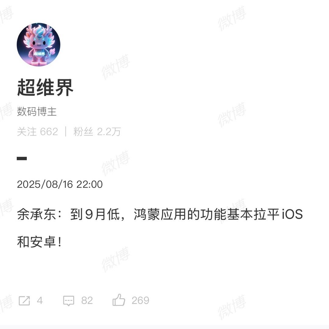 去年咋说的来着？​​​