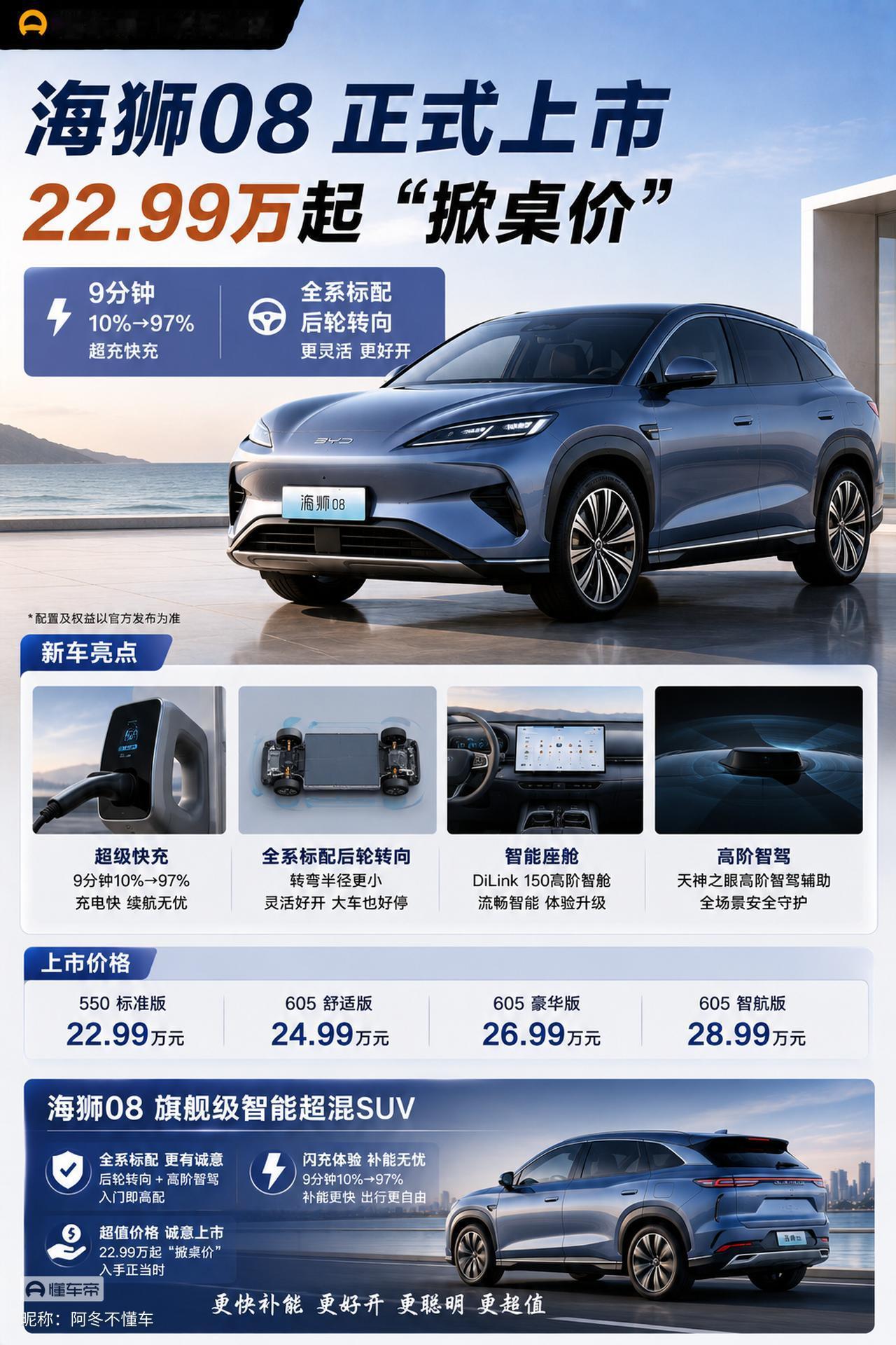 2026年买房九条最划算的的建议1.先买房，再买车2.房子能买一期，不买二