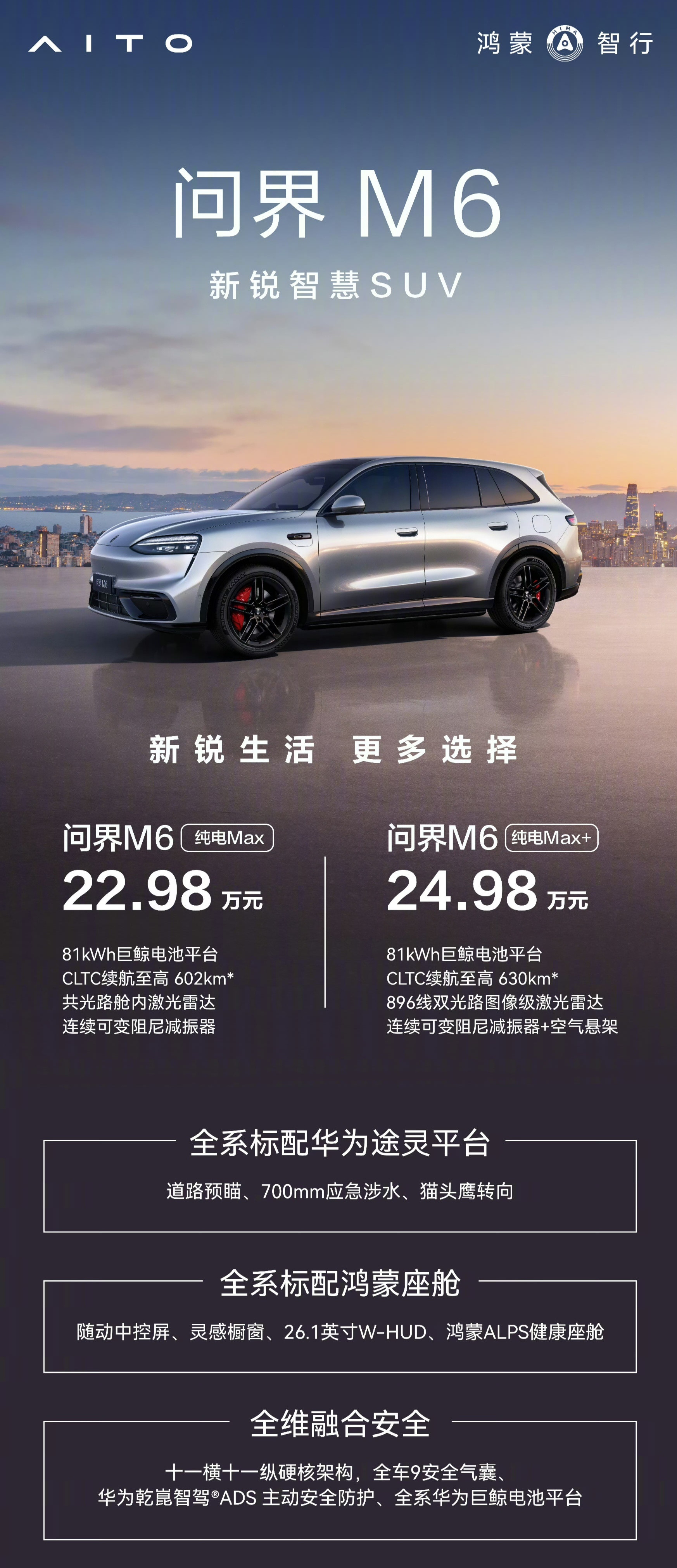 问界M6纯电加推两个新版本，问界M6Max+版、问界M6Max版，主要区别