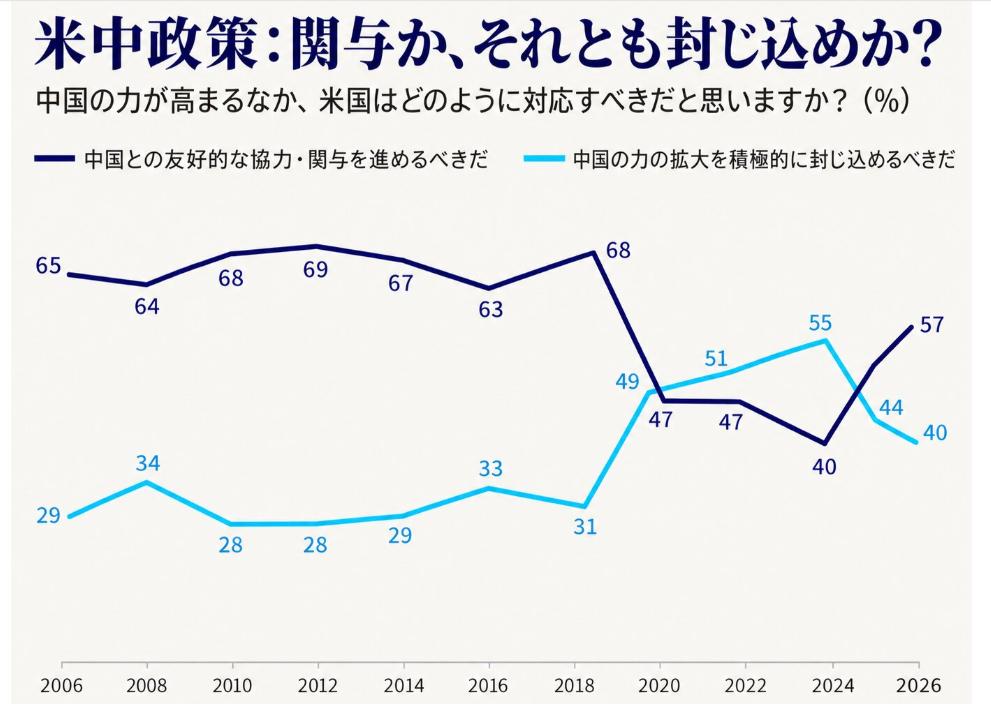 日媒：比亚迪泰国工厂累计产量突破10万台日本共同社新闻（NNA）9月28日报道