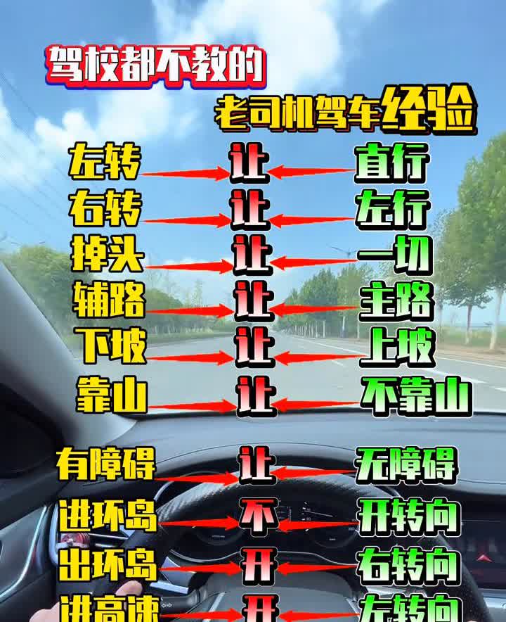驾校都不教的老司机驾车经验。·左转，让直行，右转，左行，掉头，一切辅路，主路