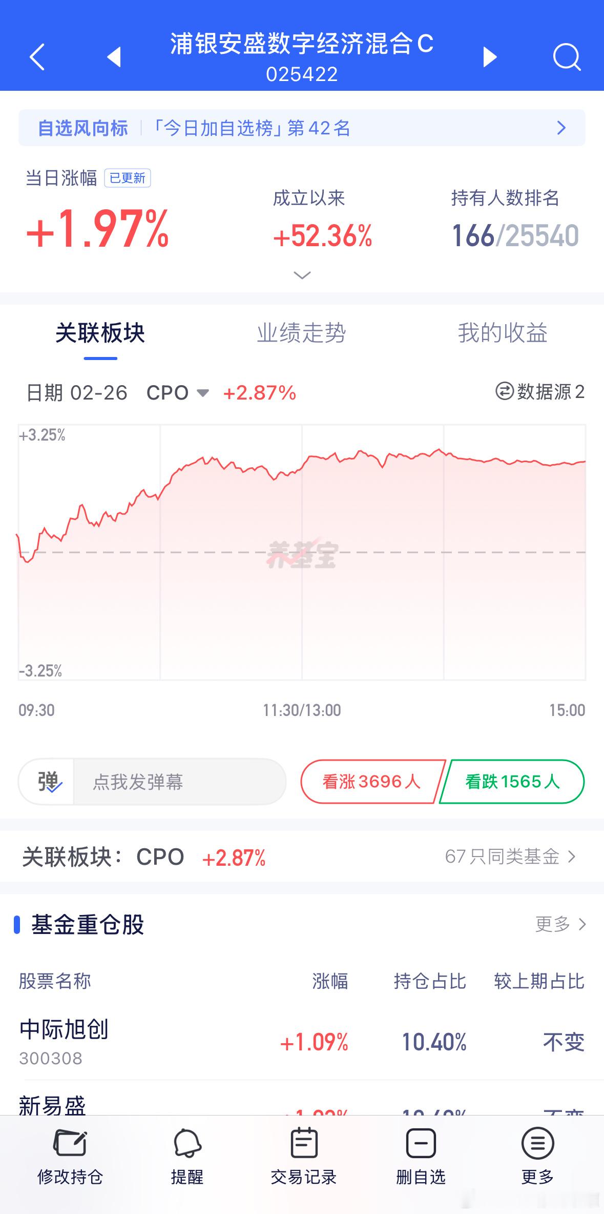 广发存储得夸！浦银数字得喷！