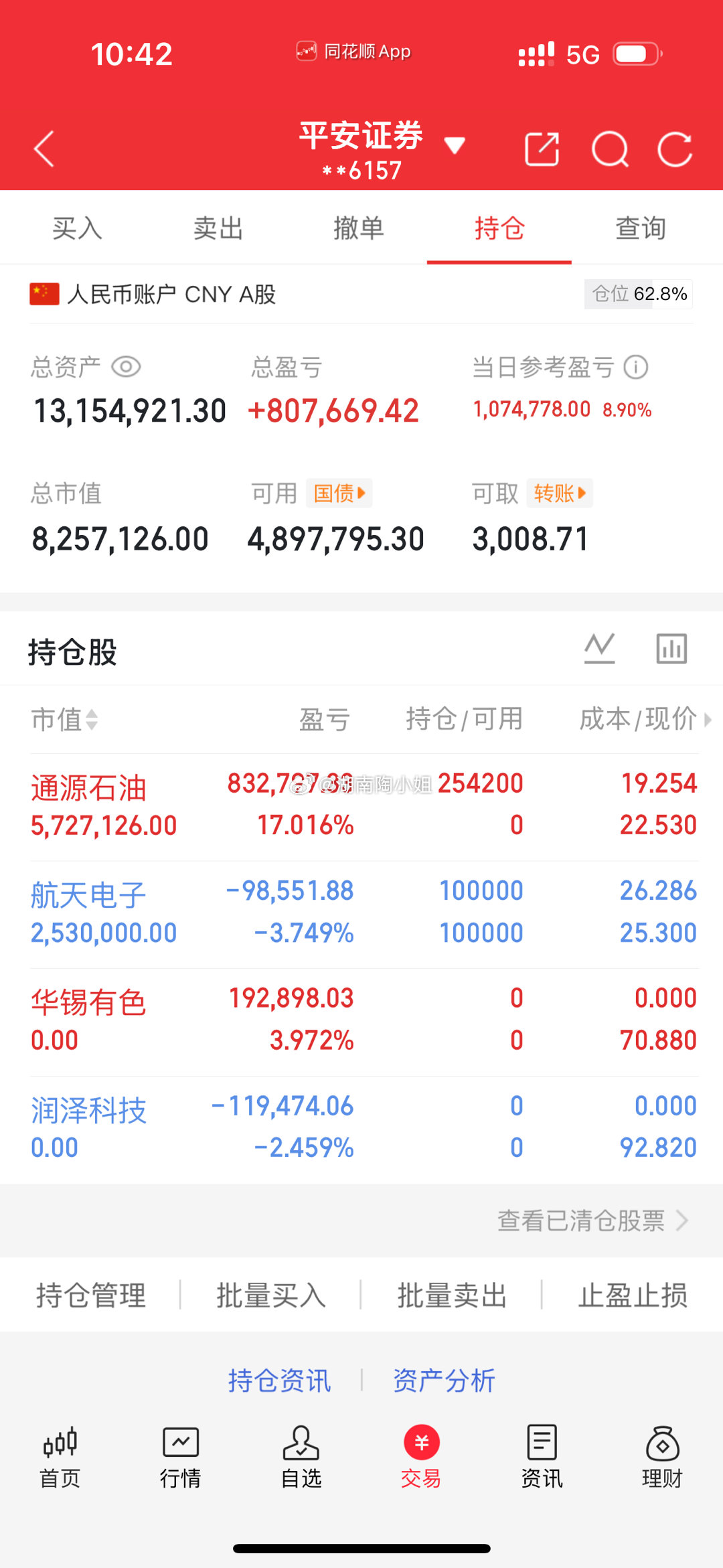 500万本金，目标1年做到1000万，1年翻五倍，欢迎各位前来验证！（第54天）