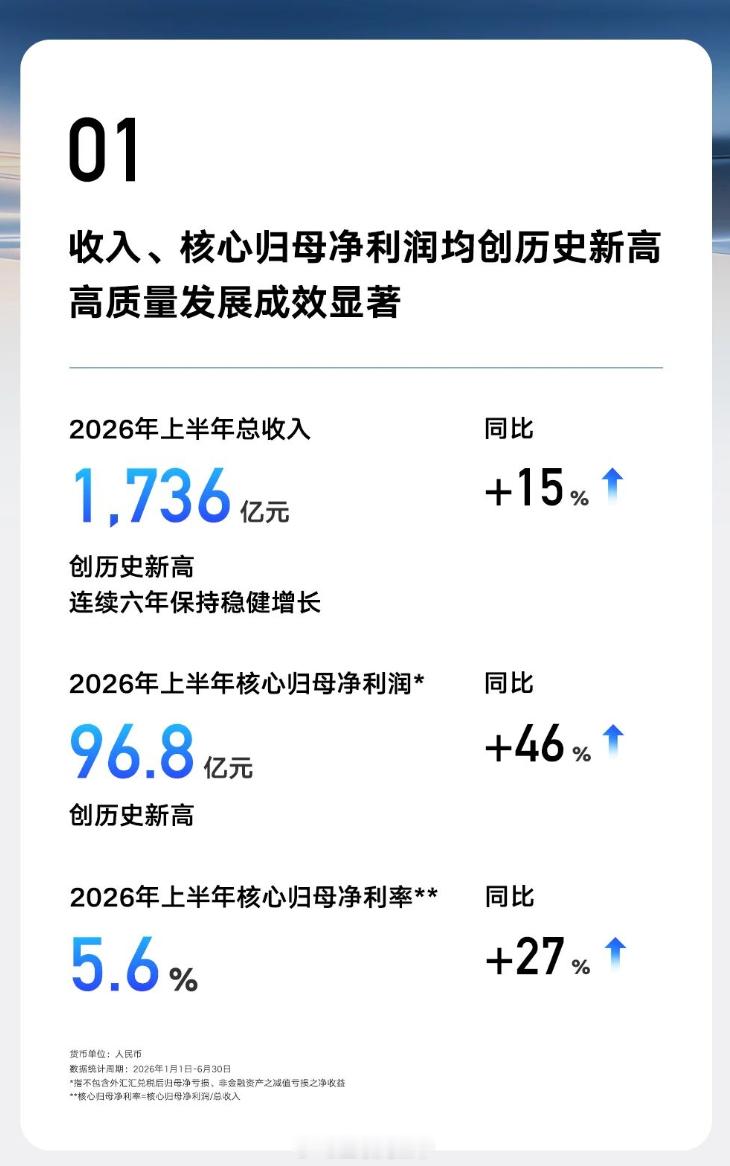 昨天，汽车圈发生了一件大事，比任何新车发布都重磅！  吉利创始人李书福...