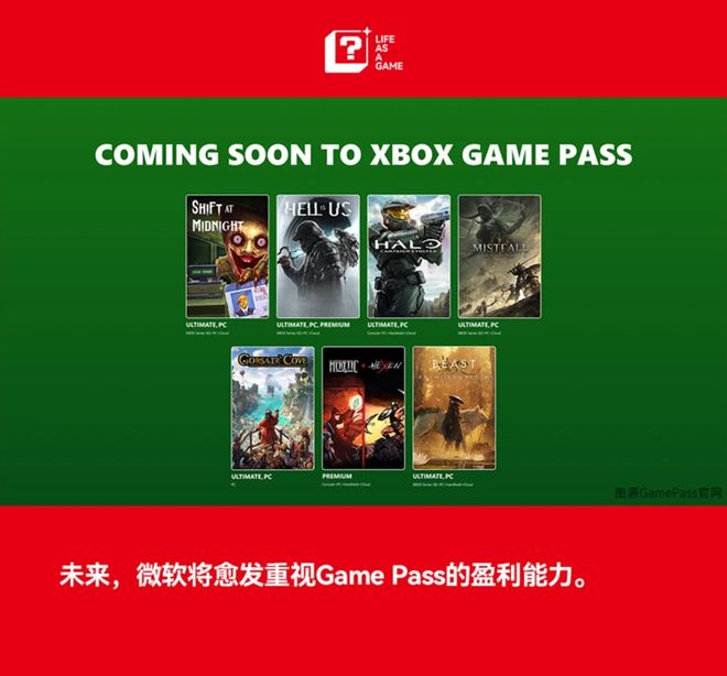 全球游戏机, 进入大涨价时代