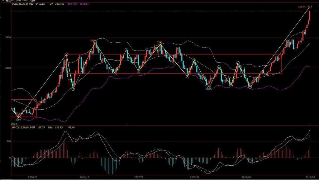 14286215840345238816.jpg?id=0