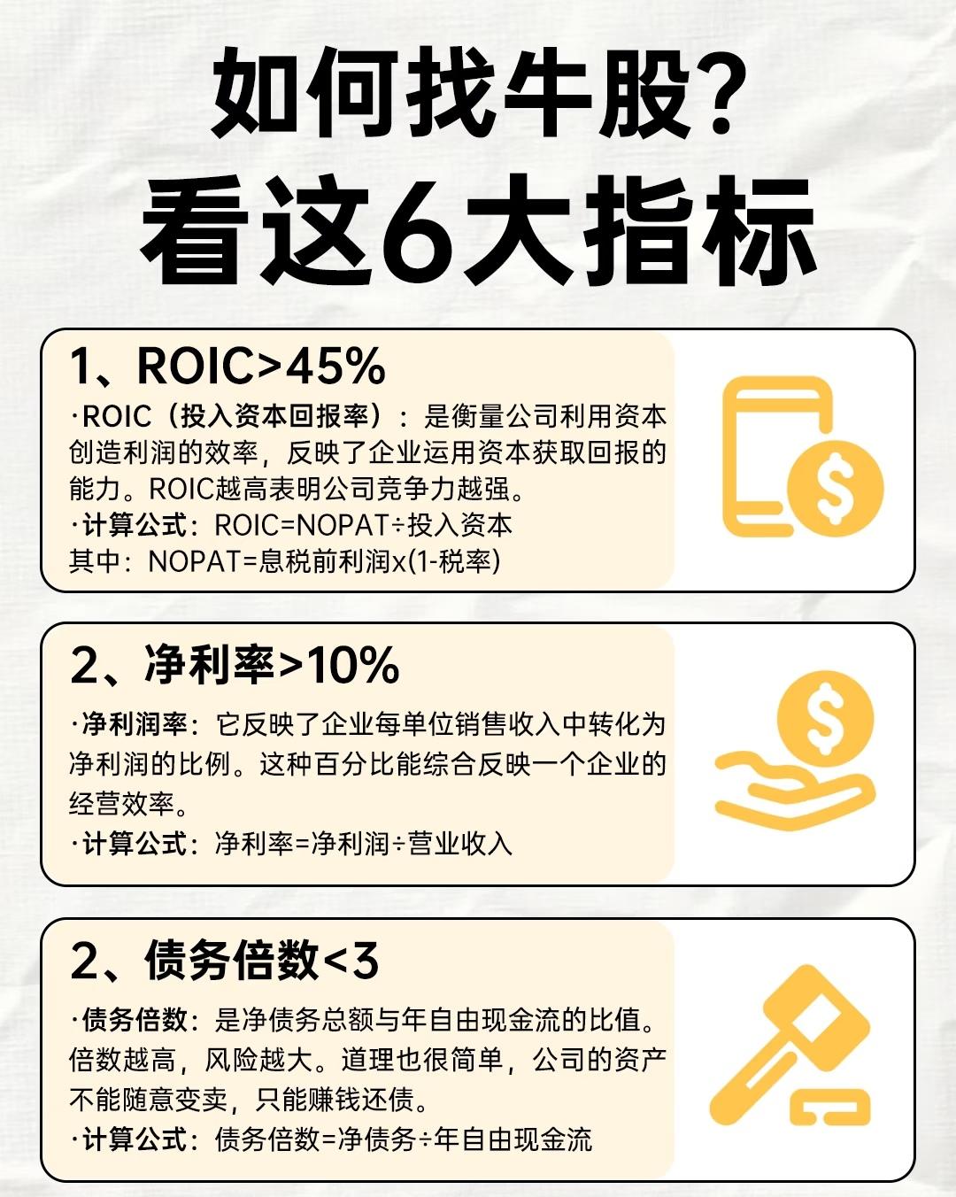 找牛股的6大财务指标可总结如下：首先是前三项指标。一是ROIC（投入资本回报