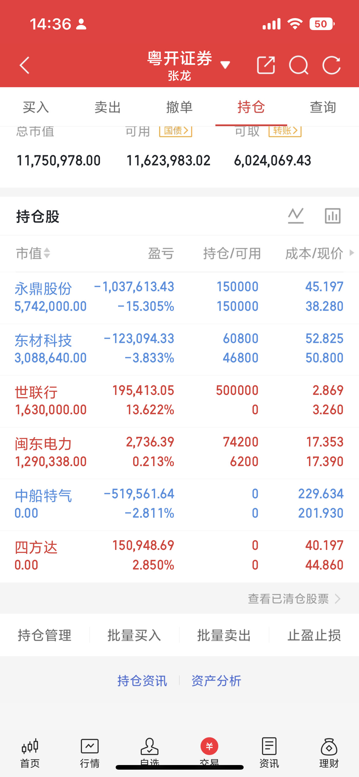 市场行情太弱，资金开始流向次新，近端次新股局部异动：洛轴股份(301699)大涨