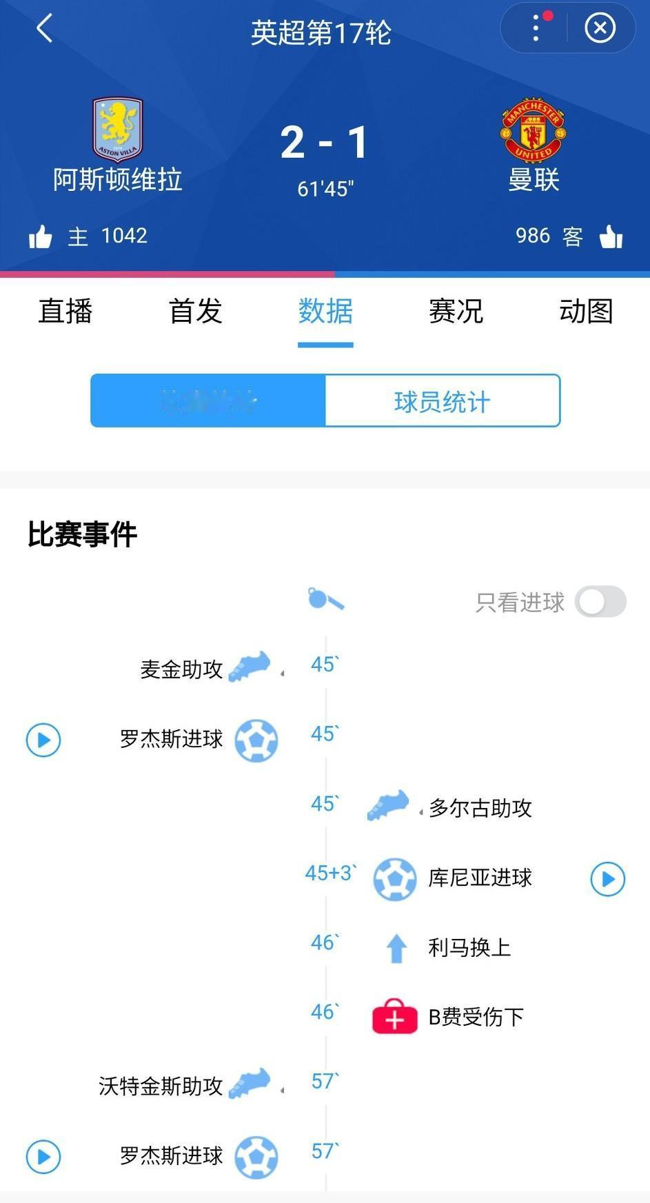 英超第17轮，客场对阵维拉，莫名其妙落后，莫名其妙扳平，谁能看懂曼联？红魔从来不