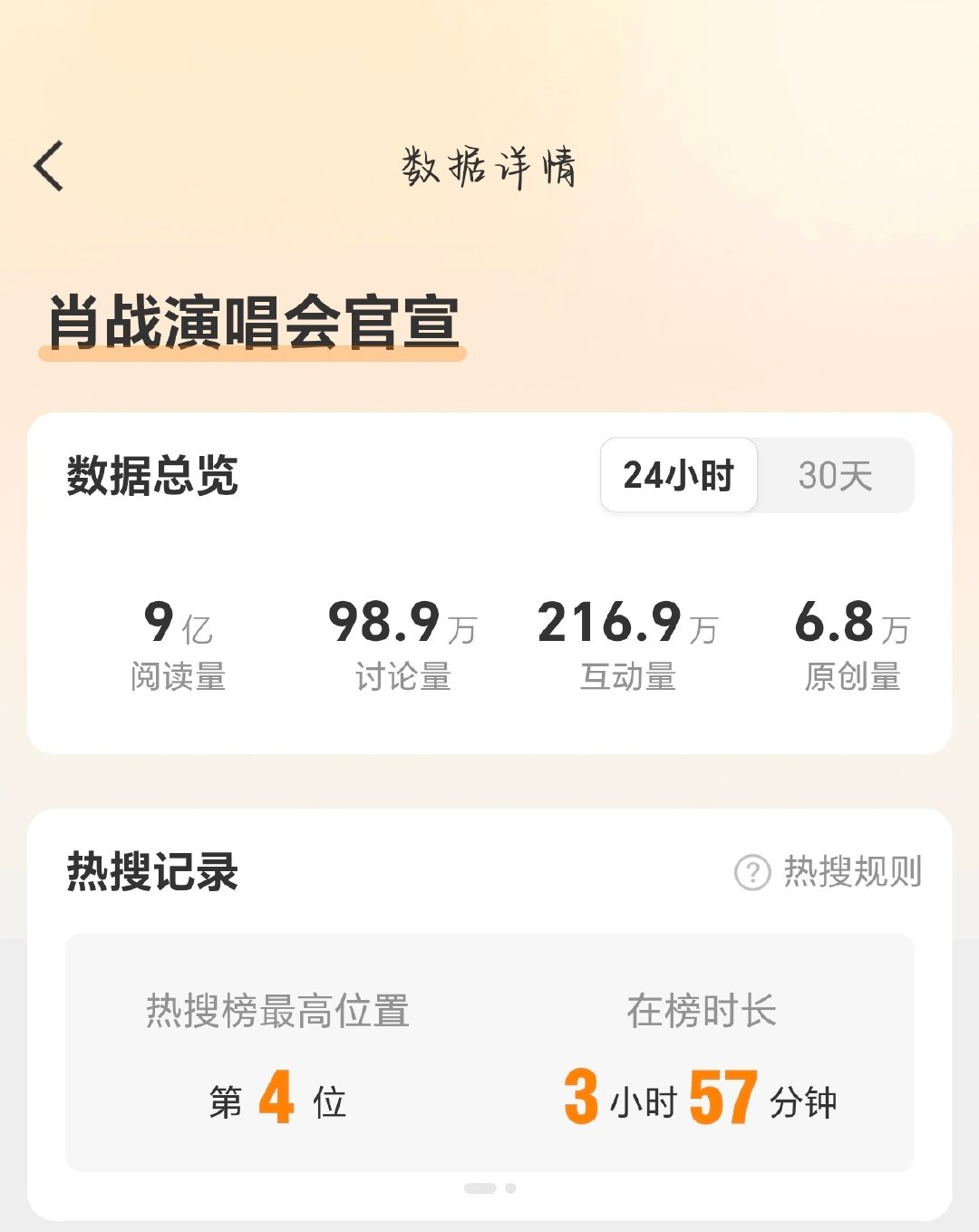 9亿......不是，这对吗难怪今天一个非粉朋友都过来问我知不知道肖战要开演唱会了，说她也要抢票，问