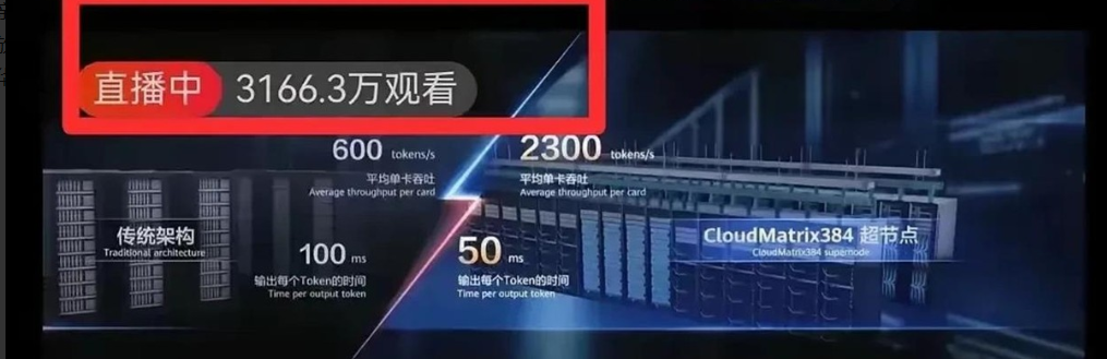万万没想到，华为开发者大会今天真就炸出圈了！2025年6月20日，东莞松山湖的会