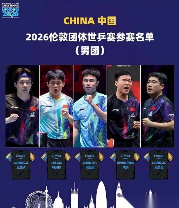 伦敦团体世乒赛即将开赛，男团有这四大夺冠热门：中国男团：尽管国乒的统治力不如从前