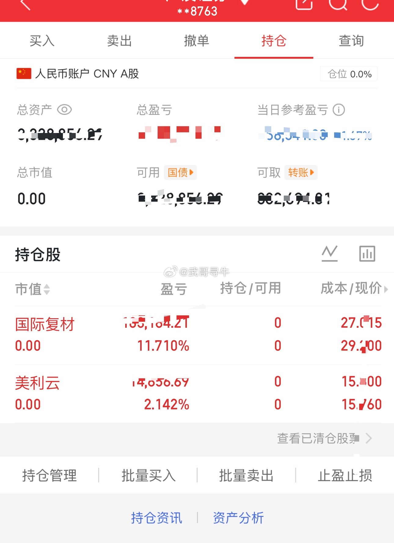 敬畏市场，见好就收一键清仓