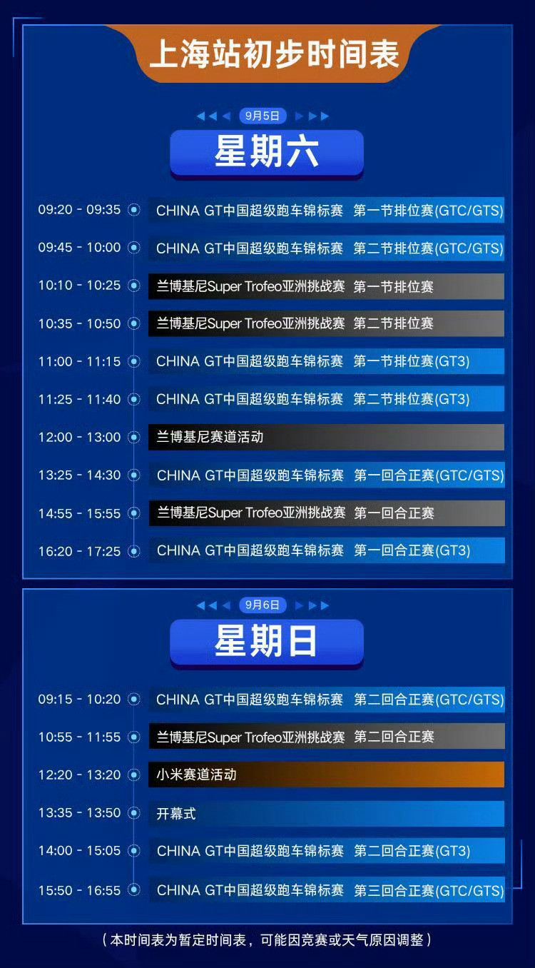 王一博把不可思议变为现实，王一博玩一项运动，因为他而来赞助的sw数量顶的上人家一