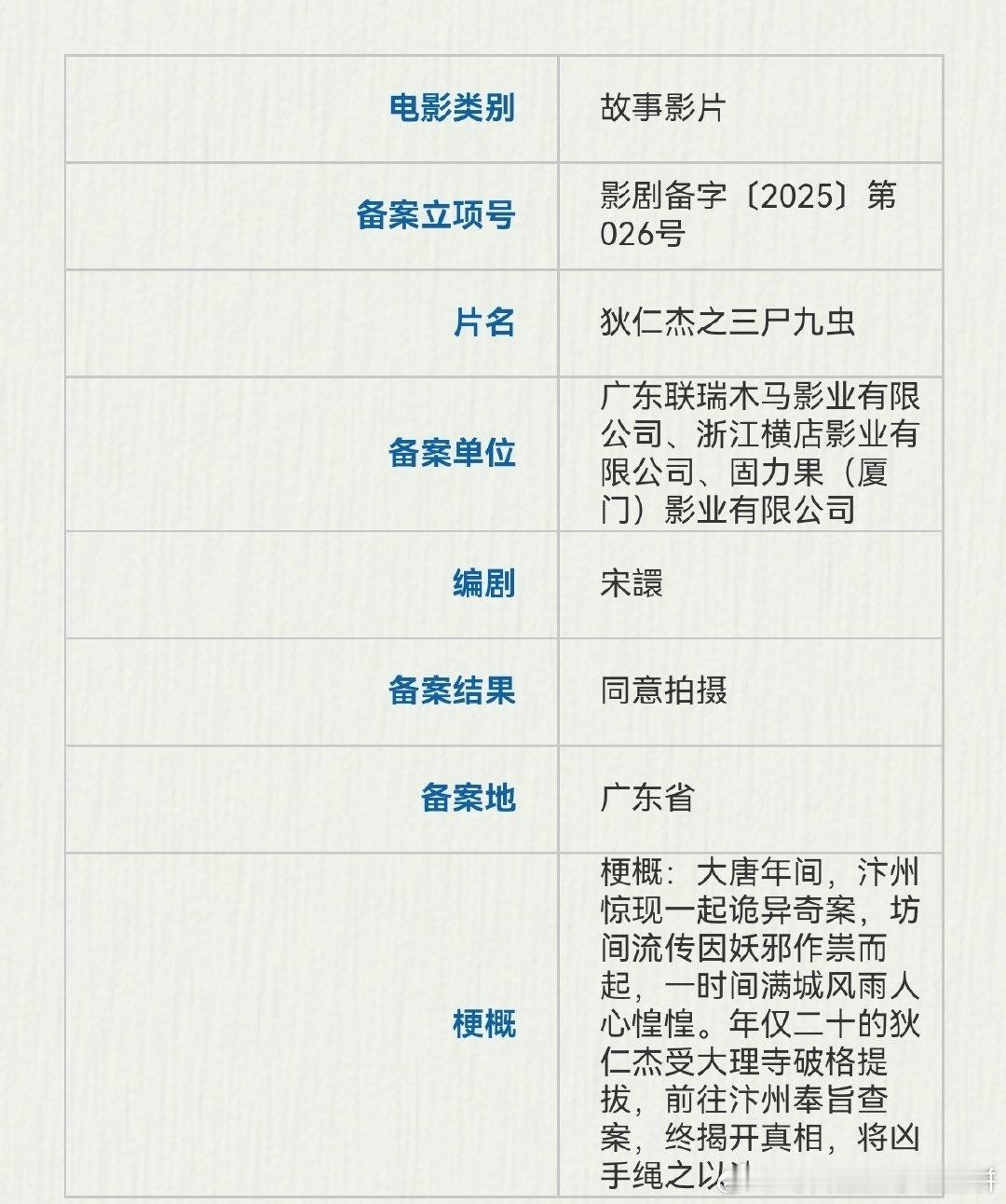 王俊凯携手舒淇探秘《狄仁杰之三尸九虫》：大唐奇案即将揭晓！