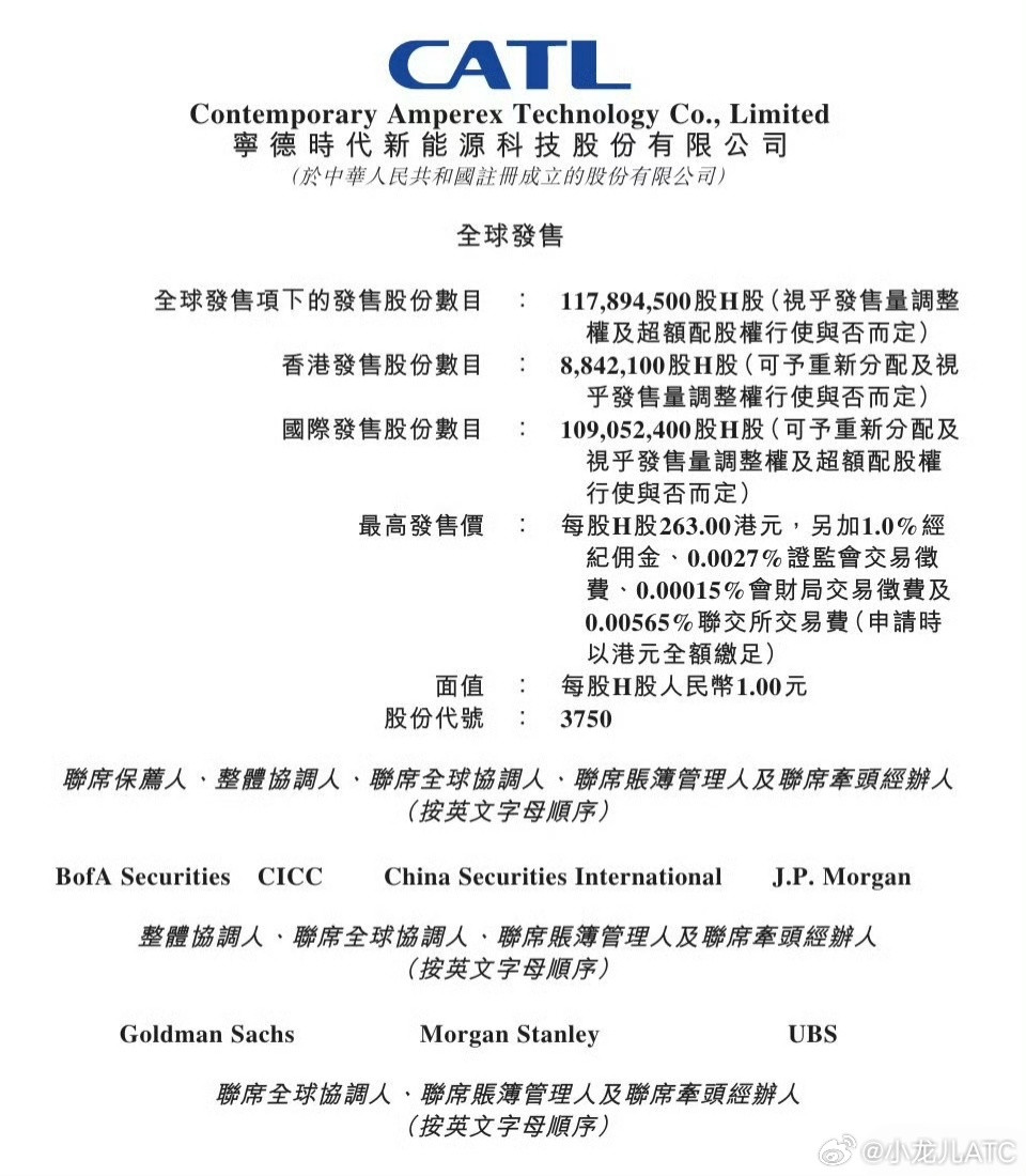 宁德时代能成为全球最大IPO，一句话解释就是，“技术硬销售强，坐拥全球市场，背后