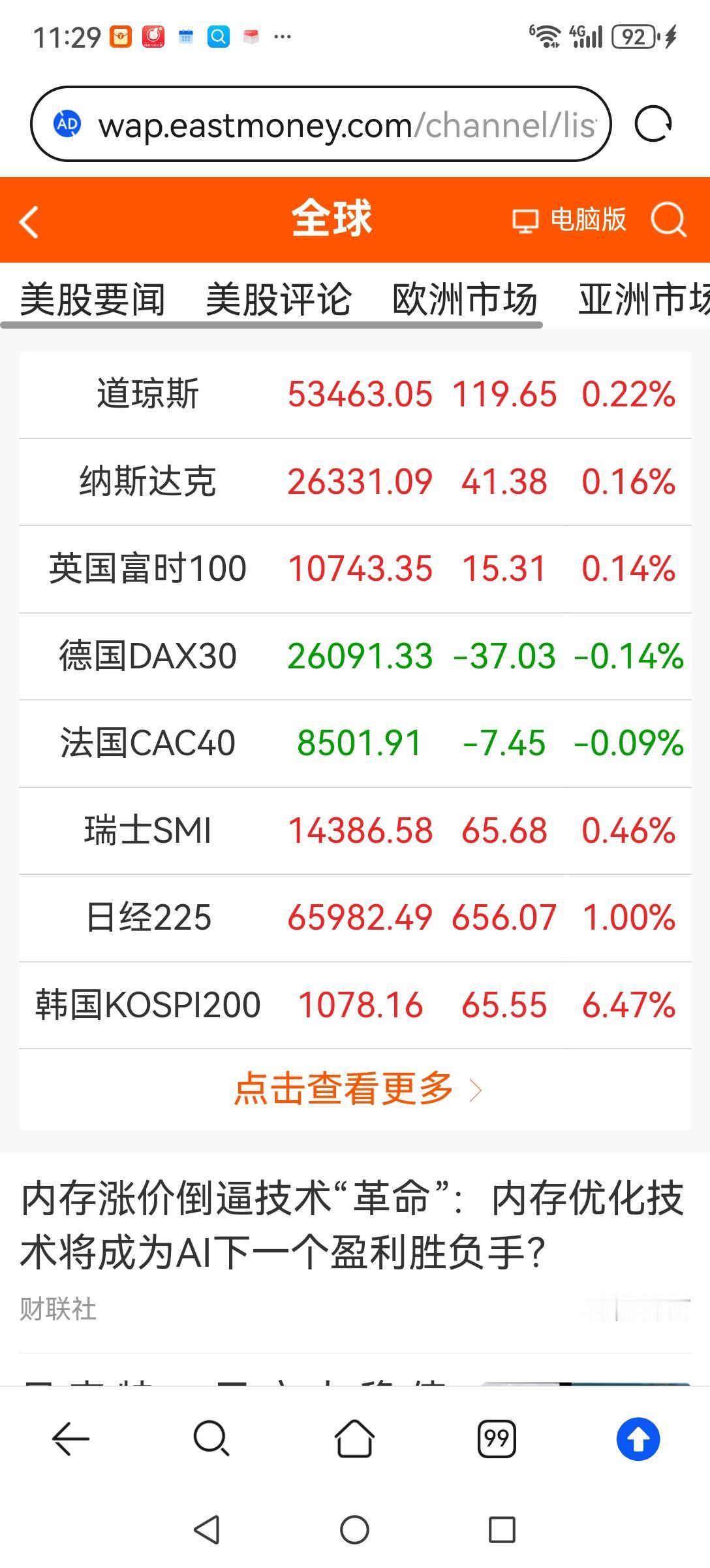 昨天外围股市大跌A股跟着大跌，今天外围股市大涨也没见A股跟着大涨。看来A股的问题