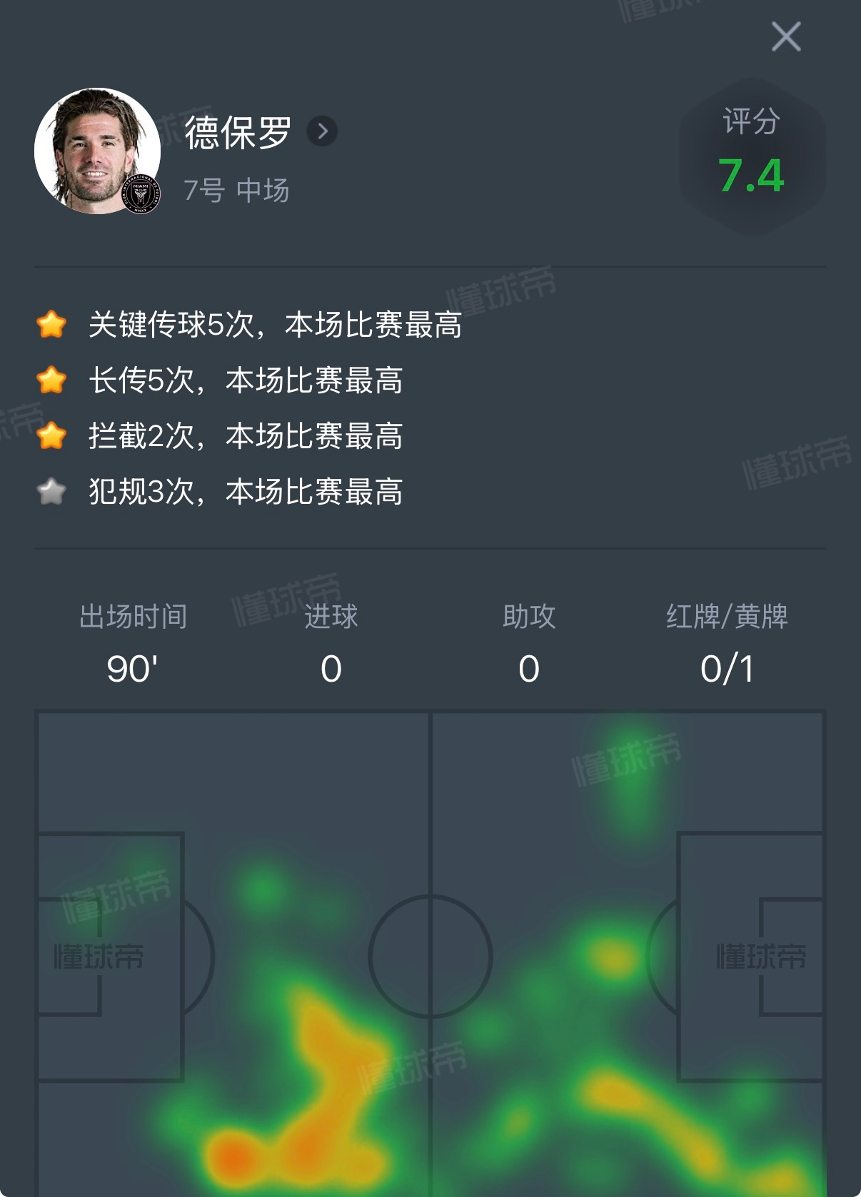 炮黑？说话🗣️