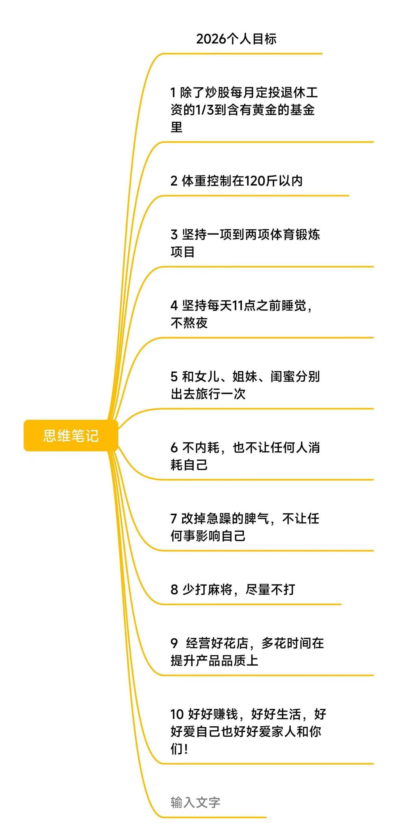 总要有一点目标，不然日子就这么过去了。年底再来做总结，看自己能打多少分。